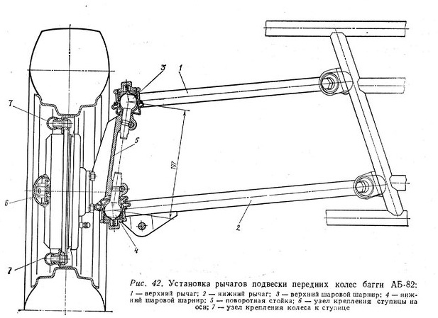 Багги АБ-82 передняя подвеска