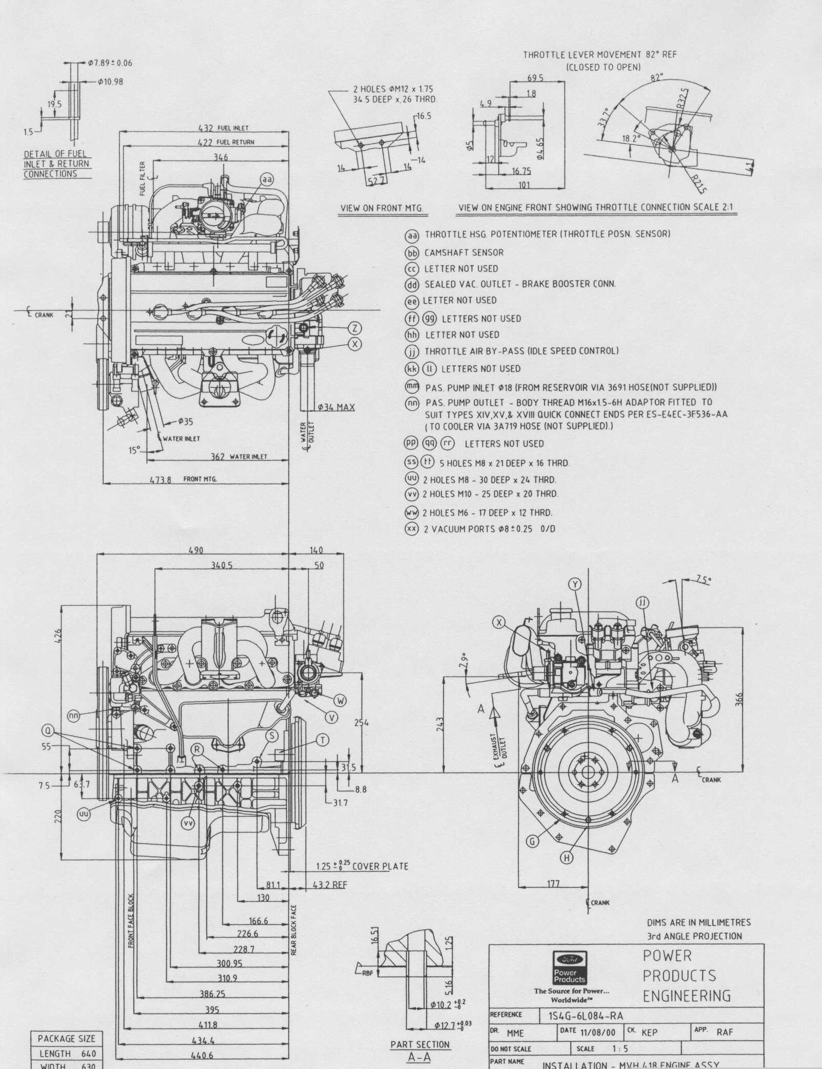 Zetec